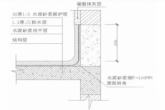 家庭卫生间防水做法节点图