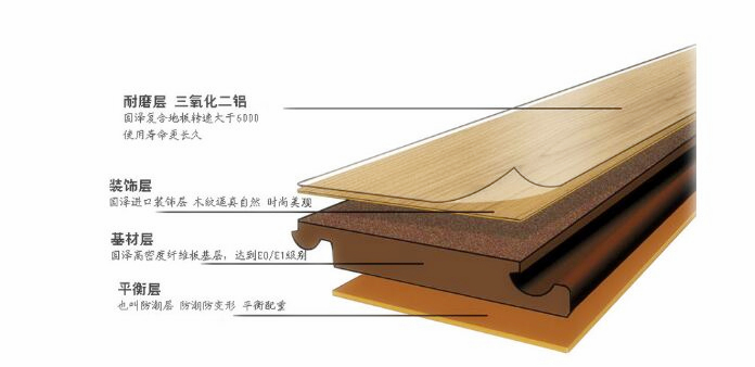 在南宁装修应该如何选择环保的木地板？