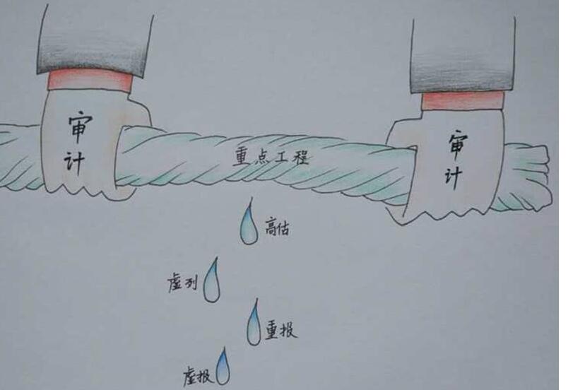  在南宁装修想要预算报价拧干水分你要这样做